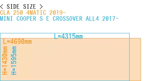 #CLA 250 4MATIC 2019- + MINI COOPER S E CROSSOVER ALL4 2017-